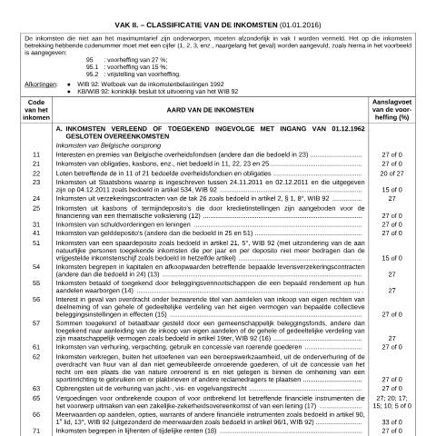 Aperçu du document Aangifte 273: lijst met codenummers (PDF, 26.34 KB) — Aanslagvoeten, Belgique (CERFA n°167-classificatie-van-de-inkomsten-2016)