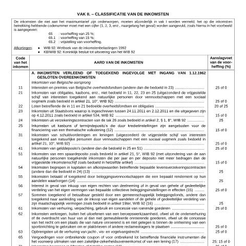 Aperçu du document Aangifte 273: lijst met codenummers (PDF, 127.98 KB) — Aanslagvoeten, Belgique (CERFA n°classificatie-van-de-inkomsten-2014)