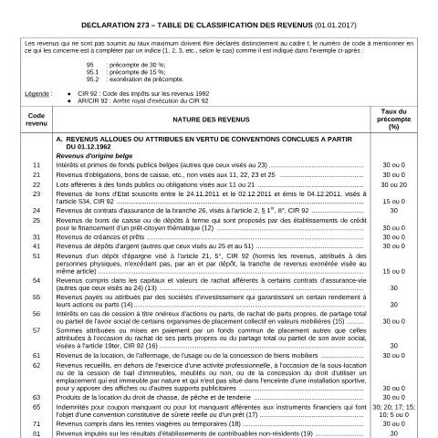 Aperçu du document Déclaration 273 : liste des numéros de code « nature des revenus » (version 2017) (PDF, 24.72 Ko) — Taux, Belgique (CERFA n°167-table-de-classification-des-revenus-2017)