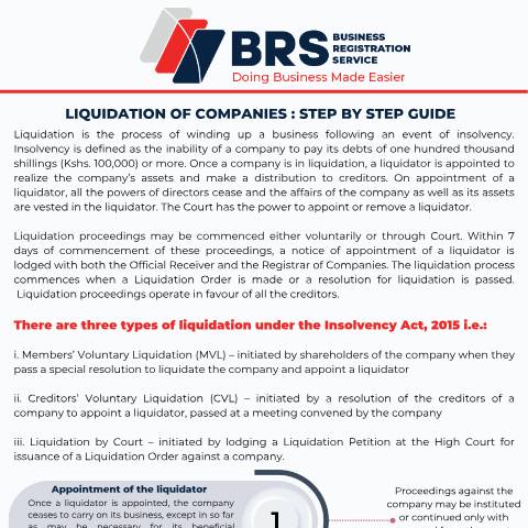 Document preview: Liquidation of Companies_Step By Step — Document, Kenya (CERFA n°Liquidation-of-Companies_Step-By-Step)
