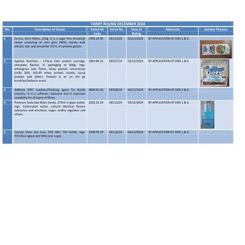 Document preview: December 2024 — Document, Mauritius (CERFA n°TRDec2024)