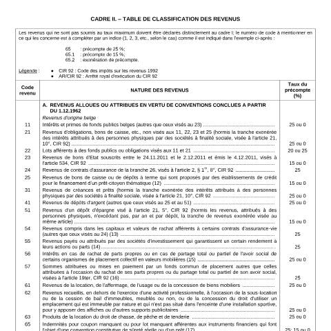 Aperçu du document Déclaration 273 : liste des numéros de code « nature des revenus » (version 2014) (PDF, 123.92 Ko) — Taux, Belgique (CERFA n°table-de-classification-des-revenus-2014)