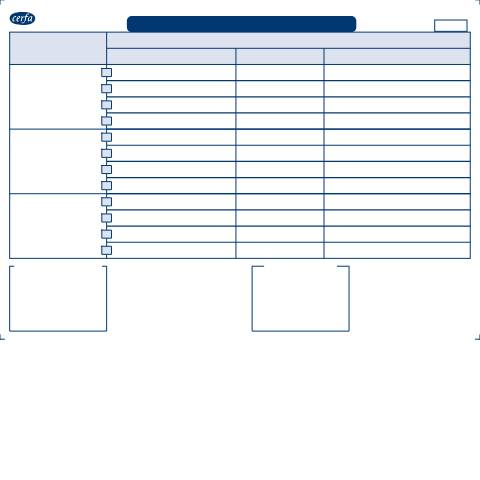 Aperçu du document Déclaration à la Sécurité sociale des bénévoles des organismes d'intérêt général (hors organismes sociaux) — Particuliers, France (CERFA n°60-3997)
