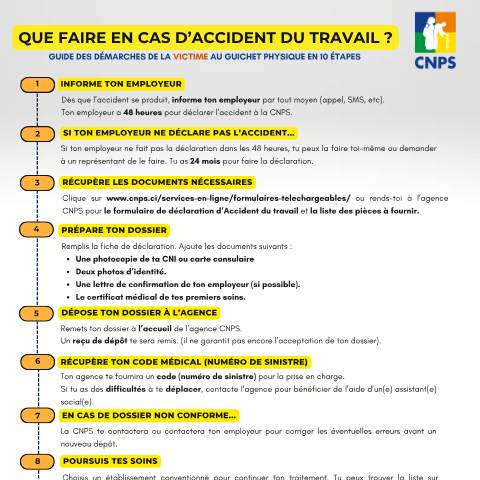 Aperçu du document ACCIDENT DE TRAVAIL GUIDE DES DÉMARCHES DE LA VICTIME — Document CNPS (prévoyance sociale), Côte d'Ivoire