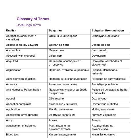 Document preview: Detained or imprisoned in Bulgaria: glossary of terms — Foreign, Commonwealth & Development Office, United Kingdom