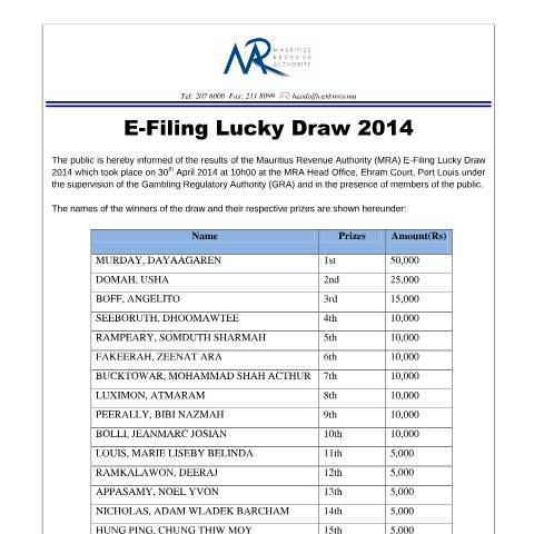 Document preview: Winners of the E-Filing Lucky Draw 2014 (30.04.14) — Document, Mauritius (CERFA n°E-FilingDraw2014)