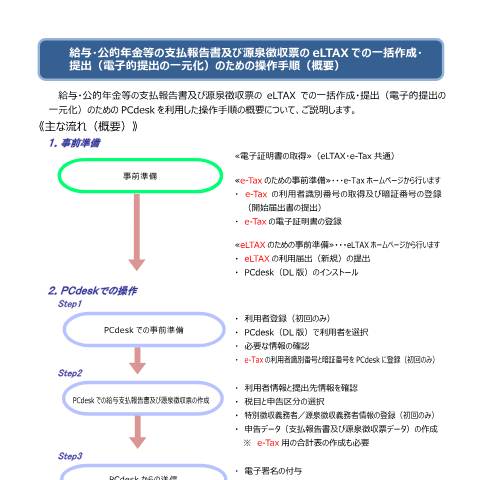 Document preview: 給与・公的年金等の支払報告書及び源泉徴収票のeLTAXでの一括作成・提出（電子的提出の一元化）について — 「電子的提出の一元化のための操作手順（概要）」（PDF/1,160KB） — hotei, 日本