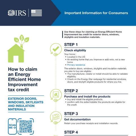 Document preview: IRS Publication p5979 — IRS, United States (CERFA n°PUB-5979)