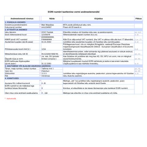 Document preview: EORI numbri taotlemise vormi andmeelemendid — toll-kaubavahetus, Eesti (CERFA n°EORI NUMBRI TAOTLEMISE VORMI)