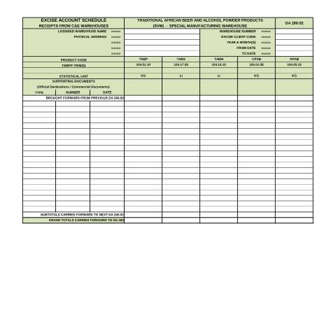 Document preview: DA 260 02 – Excise Account Schedule (Receipts) – Traditional African Beer and Alcohol Powder Products (SVM) – Special Manufacturing Warehouse – External Form — PDF Forms, South Africa (CERFA n°DA 260 02)