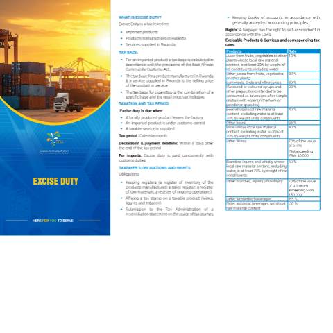 Document preview: EXCISE DUTY 2025 — Document, Rwanda (CERFA n°EXCISE_DUTY_2025)