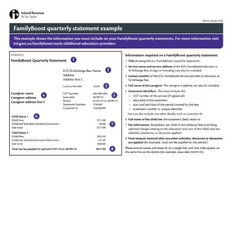 Document preview: IR1078 2025 — FamilyBoost, New Zealand (CERFA n°IR1078)