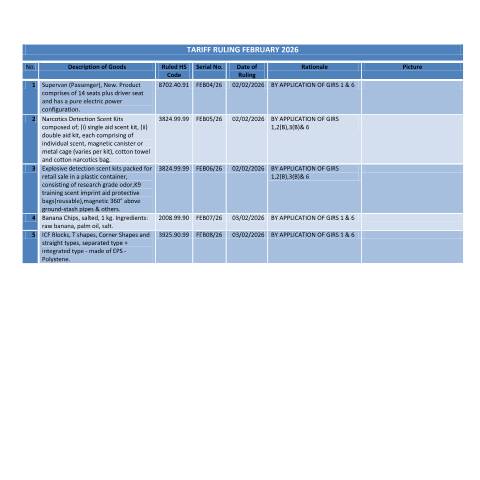 Document preview: February 2026 — Document, Mauritius (CERFA n°TRFebruary2026)