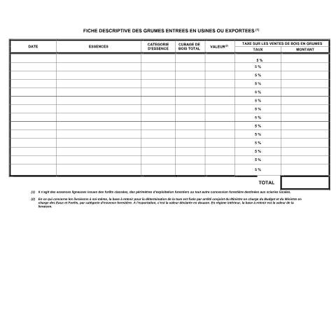 Aperçu du document 19 FICHE DESCRIPTIVE DES GRUMES ENTREES EN USINES OU EXPORTEES — Imprimé / Formulaire fiscal, Côte d'Ivoire
