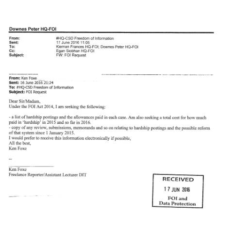 Document preview: FOI Request 16/079 — foi request 16079 — Department of Foreign Affairs, Ireland