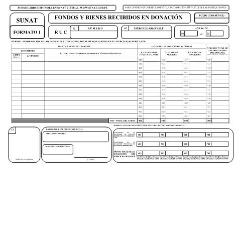 Vista previa del documento Fondos y Bienes Recibidos en Donación — FORMULARIOS - SOLICITUDES, Perú (CERFA n°Formato 1)