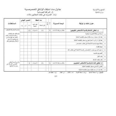 Aperçu du document Télécharger — Autres, Tunisie