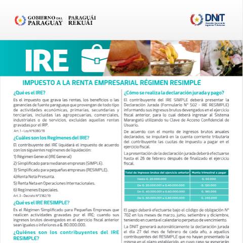 Vista previa del documento IRE Resimple Cartilla 6.08.24 — Ire / RESIMPLE, Paraguay