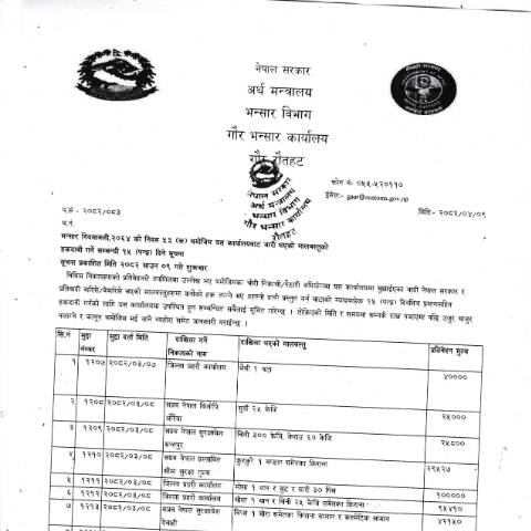 Document preview: गौर भन्सार कार्यालयको मालबस्तु हकदावी गर्ने सम्बन्धी सूचना २०८२-०४-०९ — customs_form, नेपाल (CERFA n°गौर भन्सार कार्यालयको मालबस्तु हकदावी गर्ने सम्बन्धी सूचना २०८२ ०४ ०९ vdk1rio)