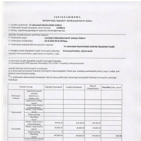 Document preview: Հաշվետվություն՝ 2025թ․ հոկտեմբերի 5-ից 9-ը Լիտվայի Հանրապետություն (ք․ Վիլնյուս) գործուղման ծախսերի վերջնահաշվարկի մասին — Հաշվետվություն (rapport), Հայաստան
