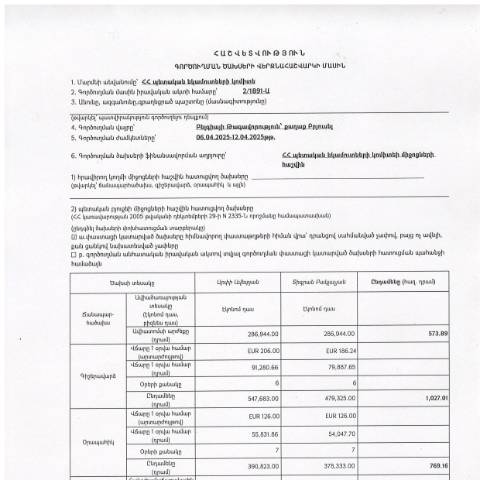 Document preview: Հաշվետվություն՝ 2025թ․ ապրիլի 6-ից 12-ը Բելգիայի Թագավորություն (ք․ Բրյուսել) գործուղման ծախսերի վերջնահաշվարկի մասին — Հաշվետվություն (rapport), Հայաստան