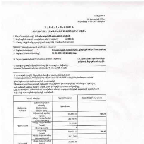 Document preview: Հաշվետվություն՝ 2024թ․ մարտի 25-ից մարտի 29-ը Ռուսաստանի Դաշնություն (ք․ Սանկտ Պետերբուրգ) գործուղման ծախսերի վերջնահաշվարկի մասին — Հաշվետվություն (rapport), Հայաստան