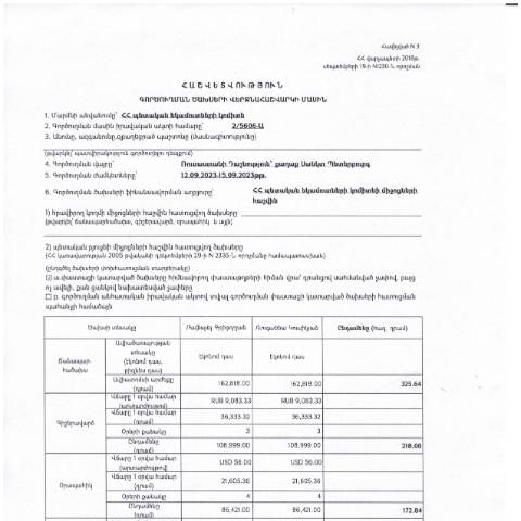 Document preview: Հաշվետվություն՝ 2023թ․ սեպտեմբերի 12-ից 15-ը քաղաք Սանկտ Պետերբուրգ  (Ռուսաստանի Դաշնություն) գործուղման ծախսերի վերջնահաշվարկի մասին — Հաշվետվություն (rapport), Հայաստան