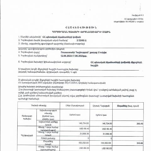 Document preview: Հաշվետվություն՝ 2023թ․ հունիսի 12-ից 17-ը Ռուսաստանի Դաշնություն (ք․ Մոսկվա) գործուղման ծախսերի վերջնահաշվարկի մասին — Հաշվետվություն (rapport), Հայաստան