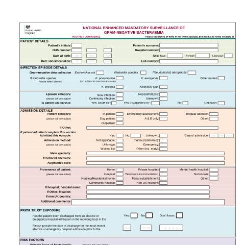Document preview: Gram-negative bacteraemia: surveillance form — Public Health England, United Kingdom