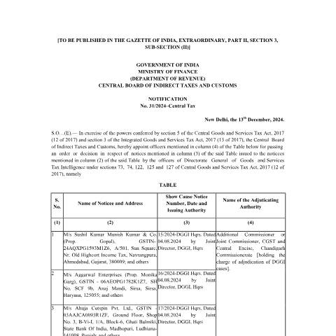 Document preview: NN 31 2024 Eng — gst_notification, India (CERFA n°NN-31-2024-Eng)