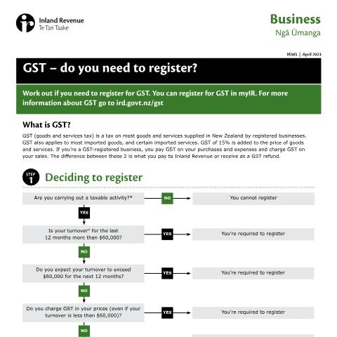 Document preview: GST - do you need to register — GST (goods and services tax), New Zealand (CERFA n°IR365)