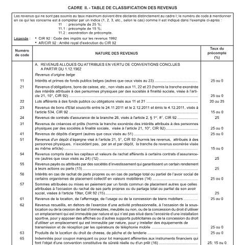 Aperçu du document Déclaration 273 : liste des numéros de code « nature des revenus » (version 2013) (PDF, 76.21 Ko) — Taux, Belgique (CERFA n°table-de-classification-des-revenus-2013)