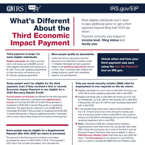 Document preview: IRS Publication p5514 — IRS, United States (CERFA n°PUB-5514)