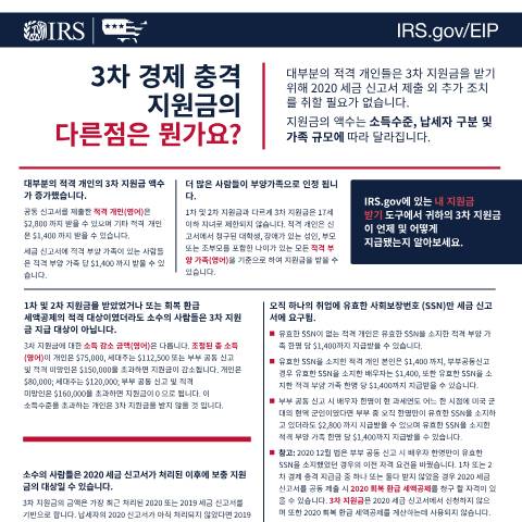 Document preview: IRS Publication p5514ko — IRS, United States (CERFA n°PUB-5514KO)