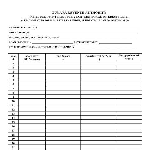Document preview: MIR Schedule of Interests Per Year Attachment to Form 2 — Administrative Forms, Guyana