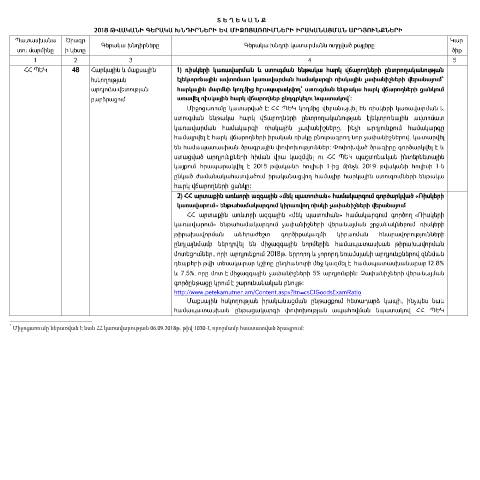 Document preview: ՀՀ ԿԱ ՊԵԿ մասով ՀՀ կառավարության 2018թ. գործունեության միջոցառումների ծրագրի և գերակա խնդիրների իրականացման արդյունքների մասին տեղեկանք — ՊԵԿ պաշտոնական փաստաթղթեր (documents officiels SRC), Հայաստան