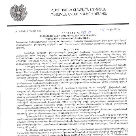 Document preview: ՀՀ ՊԵԿ իրավաբանական վարչության պետի կողմից կայացված 16.05.2023թ․ «Ֆիզիկական անձի կողմից չկատարված հարկային պարտավորությունները գանձելու մասին» 496-Ա որոշում (Ծառուկ Զոհրաբյան, ՀՎՀՀ՝ 40580458, ՀԾՀ՝ 1101595078) (ՀՀ ՊԵԿ պաշտոնական կայքում հրապարակվել է 03․07․2023թ․) — Կառավարության որոշում (décision du gouvernement), Հայաստան
