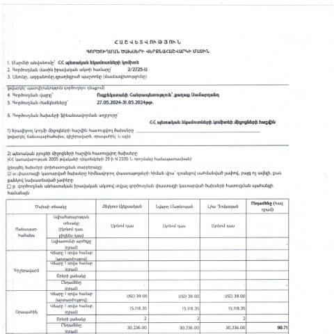 Document preview: Հաշվետվություն՝ 2024թ․ մայիսի 27-ից 31-ը Ուզբեկստանի Հանրապետություն (ք․ Սամարղանդ) գործուղման ծախսերի վերջնահաշվարկի մասին — Հաշվետվություն (rapport), Հայաստան