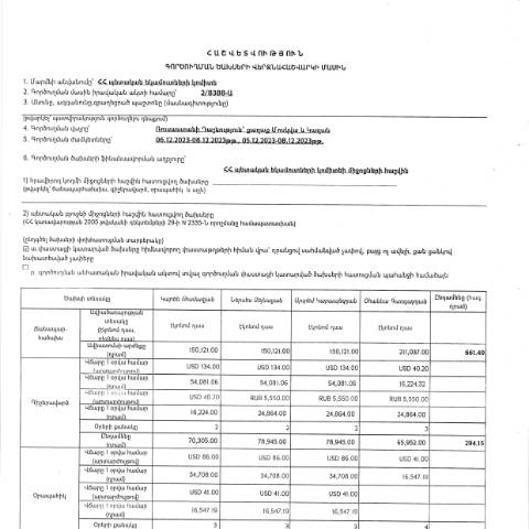 Document preview: Հաշվետվություն՝ 2023թ․ դեկտեմբերի 6-8-ը  Ռուսաստանի Դաշնություն (Մոսկվա և Կազան քաղաքներ) գործուղման ծախսերի վերջնահաշվարկի մասին — Հաշվետվություն (rapport), Հայաստան