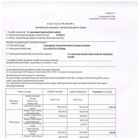Document preview: ​​​​​​​​​​​​​​Հաշվետվություն՝ 2024թ․ նոյեմբերի 23-ից 30-ը Պարագվայի Հանրապետություն (ք․ Ասունսյոն) գործուղման ծախսերի վերջնահաշվարկի մասին — Հաշվետվություն (rapport), Հայաստան