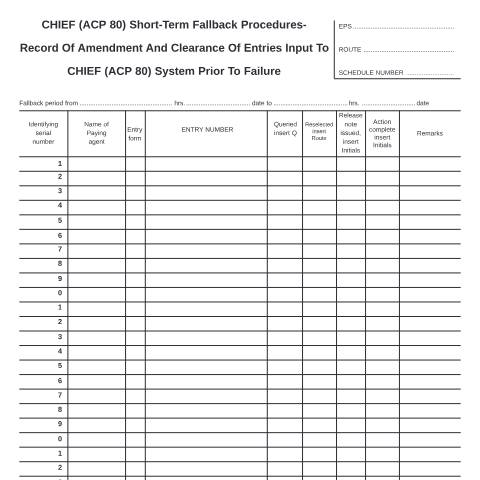 Document preview: Record CHIEF entries you changed or cleared before a system failure (C1403 (F)) — HM Revenue & Customs, United Kingdom