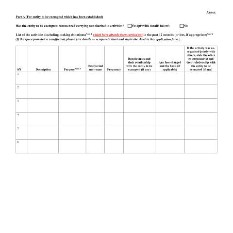 Document preview: Annex to Application Form C.D.22 (C.D.22A) — Tax-Exempt Charities, Hong Kong SAR China (CERFA n°ANNEX_TO_APPLICATION_FORM)