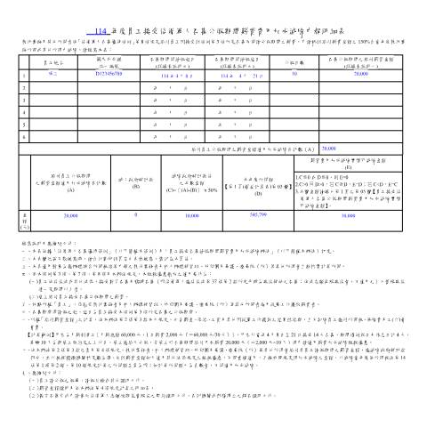 Document preview: 執行業務暨其他所得員工接受後備軍人召集公假期間薪資費用加成減除申報明細表 — 綜合所得稅, 台灣 (CERFA n°執行業務暨其他所得員工接受後備軍人召集公假期間薪資費用加成減除申報明細表-填寫範例)