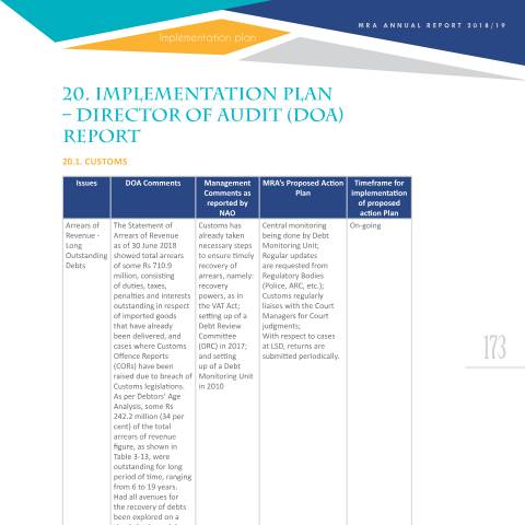 Document preview: Implementation plan – Director of Audit (DOA) comments — Publication, Mauritius (CERFA n°AR1819-20)