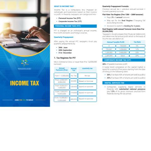Document preview: INCOME TAX 2025 — Document, Rwanda (CERFA n°INCOME_TAX__2025)