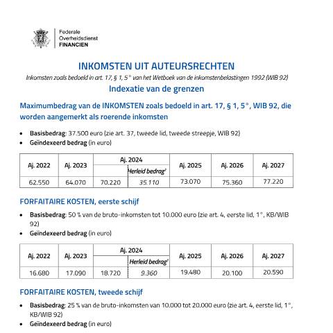 Aperçu du document Inkomsten uit auteursrechten: indexatie van de grenzen (PDF, 160.01 KB) — Aangiften, Belgique (CERFA n°indexatie-referentiedrempels-2026)