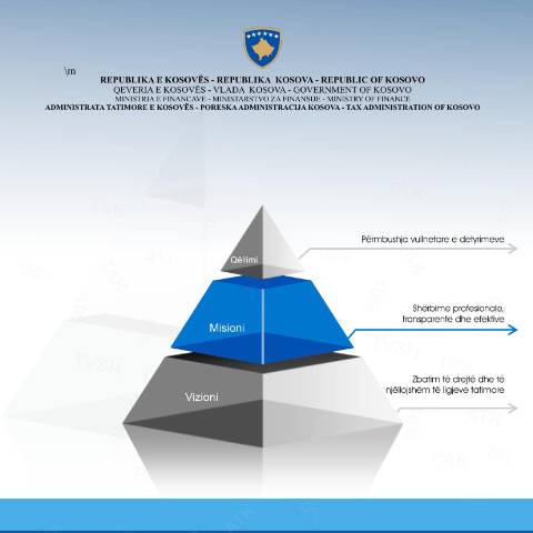 Document preview: Strategjia e Përmbushjes 2012 - 2015 — ATK, Kosovë