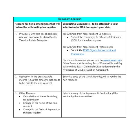 Document preview: supporting documents — IRAS / Withholding Tax, Singapore (CERFA n°DOCS-FOR-FILE-AMENDMENT)