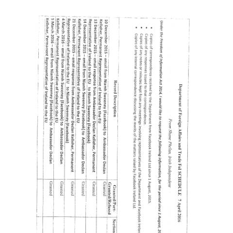 Document preview: FOI Request 16/032 — foi schedule 16032 — Department of Foreign Affairs, Ireland