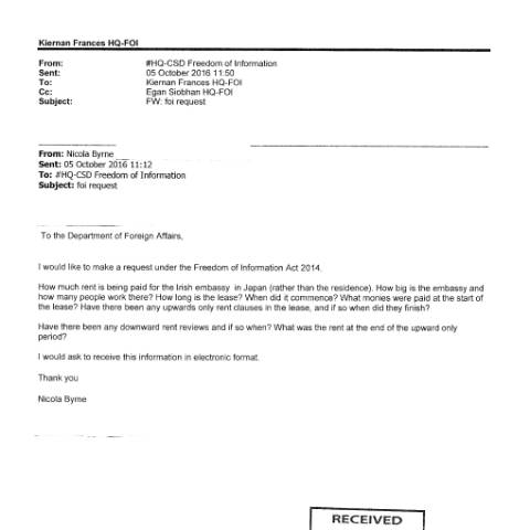 Document preview: FOI Request 16/156 — foi request 16156 — Department of Foreign Affairs, Ireland